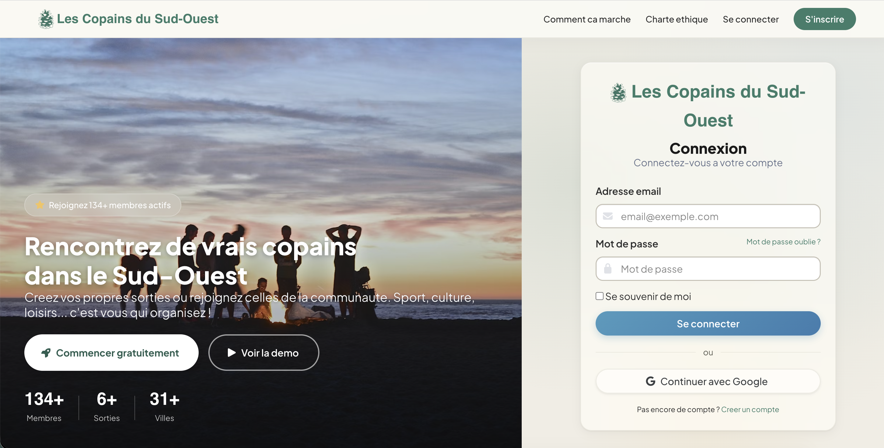 Les Copains du Sud-Ouest